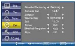 Bid Ton Tuner Zeit Einl PC Ad Aktuelle Wachentag Sonntag Aktuelle Zeit 12:17 Zeitplan 1 Wachentag Samstag Zeit 12:09 Aktion Aus Einschal-Programm AV3 Aktiv Ein Änderer Abnahme Durch Reorder