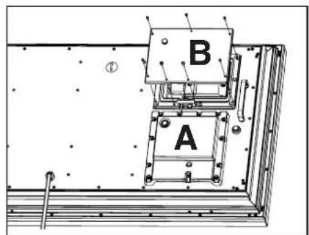B A
