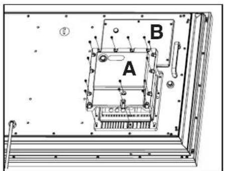 A B