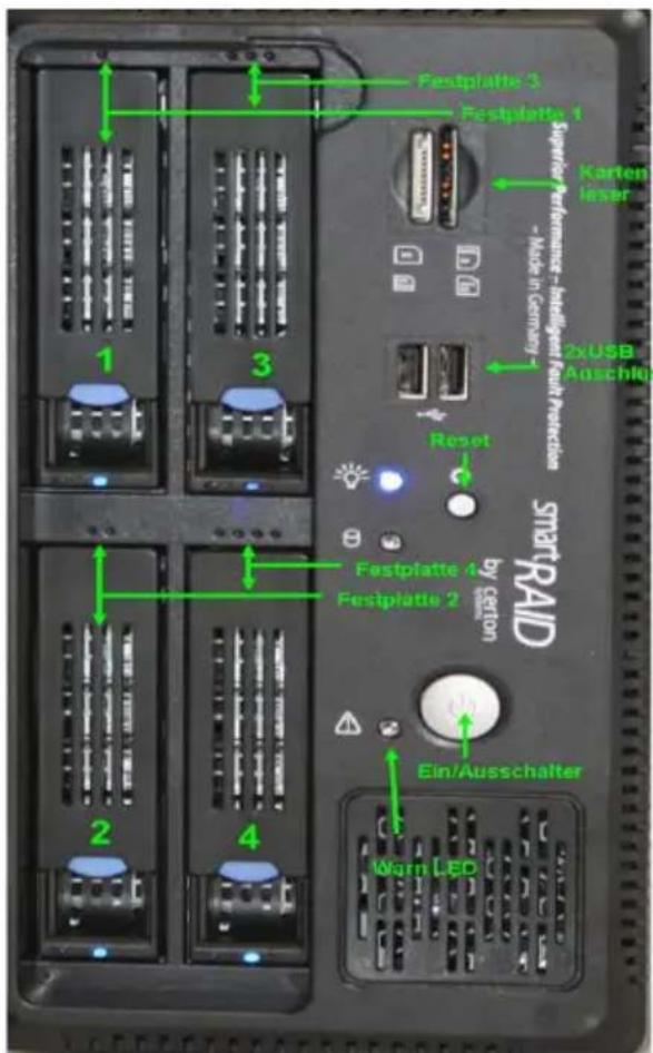 Festplatte 3 Festplatte 1 Karten laser - Mode in Germany 2xUSB Auschlo Reset Festplatte 4 Fesiplatte 2 Ein/Ausschalter Warn LED SmartRAID by Cotton