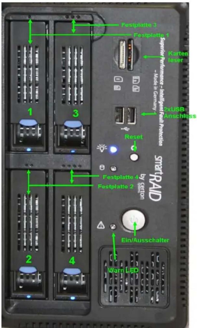 Fesiplatte 3 Fesiplatte 1 Superior Performance - Intelligent Fault Protection - Made in Germany Karten Ieser 2xUSB Anschluss Reset Festplatte 4 by Corton SmartRAID Festplatte 2 Ein/Ausschalter Warn LED