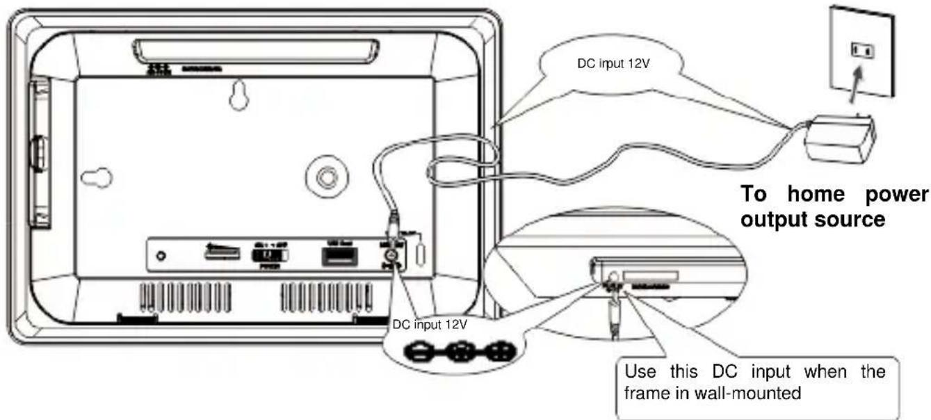 YURAKU Yur.Photo 7B2 - Using the AC Adaptor - 1