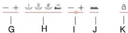 DE DIETRICH DTi708V - Description of your top - 3
