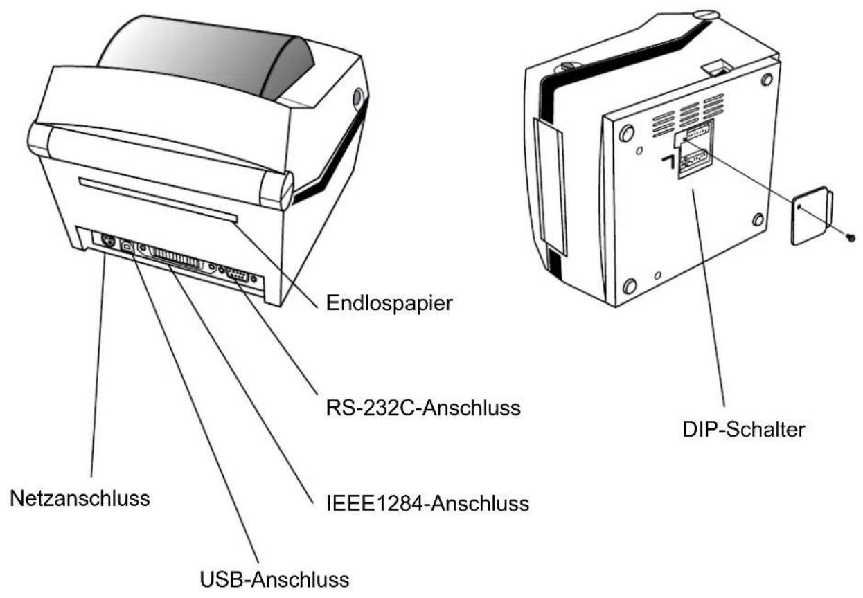 Bixolon SRP-770IICE - Bezeichnung der Produktteile - 3