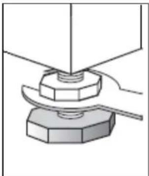 BAUMATIC BW325SL - Positioning and levelling the appliance - 2