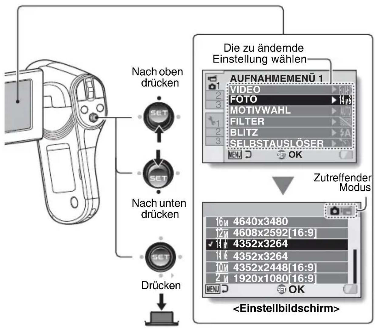 Nach oben drücken SET SET Nach unten drücken SET Drücken Die zu ändernde Einstellung wählen AUFNAHMEMENÜ 1 VIDEO FOTO 14 MB MOTIVWAHL FILTER BLITZ SELBSTAUSLÖSER MEN. SET OK Zutreffender Modus 16 M 4640x3480 12 M 4608x2592[16:9] ✓ 14 M 4352x3264 14 M 4352x3264 10 M 4352x2448[16:9] 2 M 1920x1080[16:9] VENU SET OK