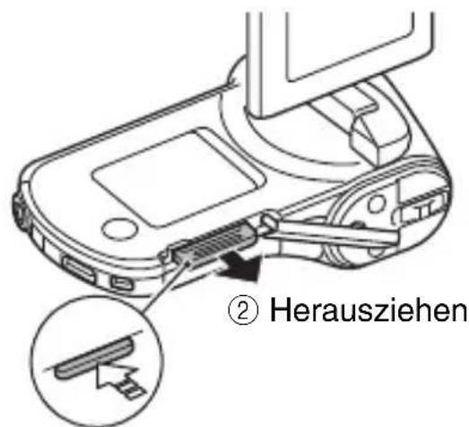 ② Herausziehen