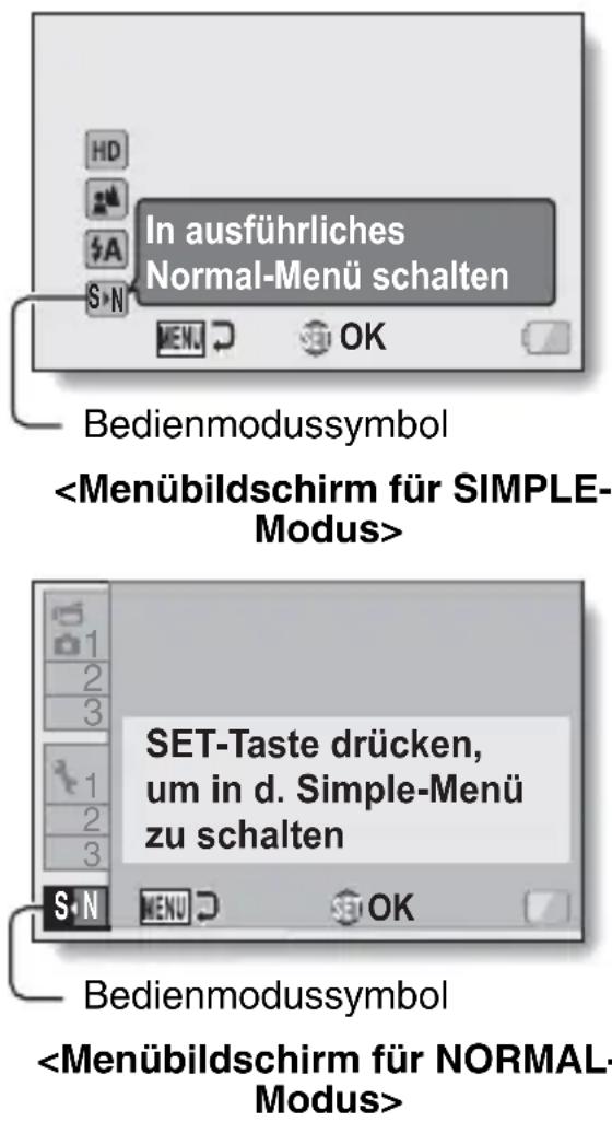 In ausführliches Normal-Menü schalten Bedienmodussymbol SET-Taste drücken, um in d. Simple-Menü zu schalten Bedienmodussymbol
