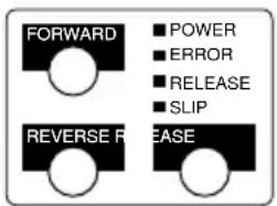 FORWARD ■ POWER ■ ERROR ■ RELEASE ■ SLIP REVERSE R EASE