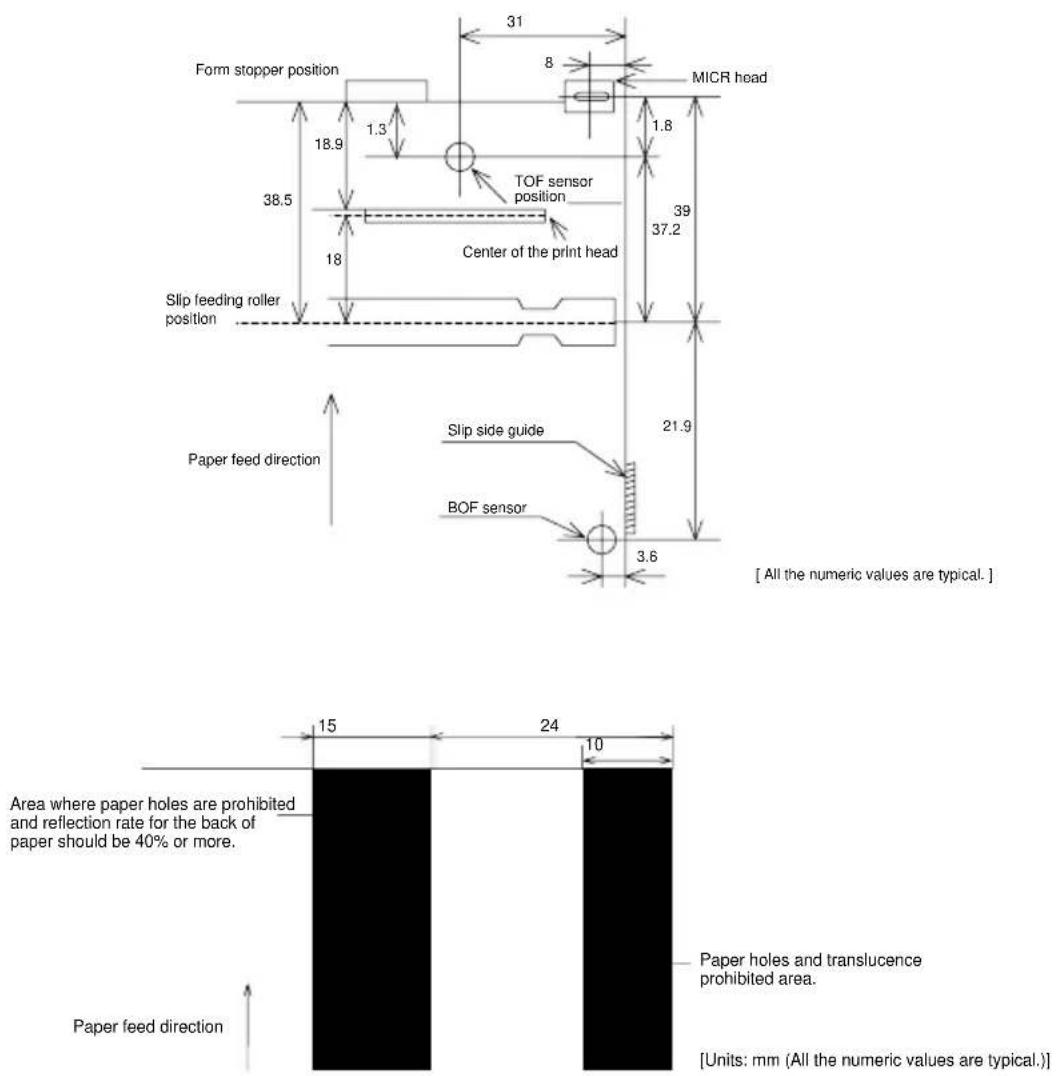 Form stopper position 31 8 MICR head 1.8 1.3 TOF sensor position 39 37.2 38.5 18 Center of the print head Slip feeding roller position 21.9 Paper feed direction Slip side guide BOF sensor 3.6 [ All the numeric values are typical. ] Area where paper holes are prohibited and reflection rate for the back of paper should be 40% or more. Paper feed direction 15 24 10 Paper holes and translucence prohibited area. [Units: mm (All the numeric values are typical.)]