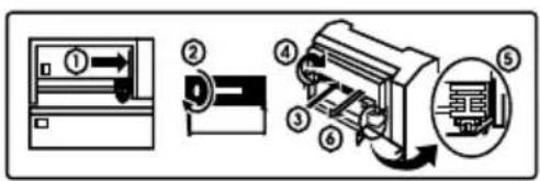 Diagram illustrating a machine lock mechanism with numbered components and directional arrows indicating motion.