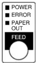 EPSON TM-H5000IIP - Paper Roll Control Panel - 1