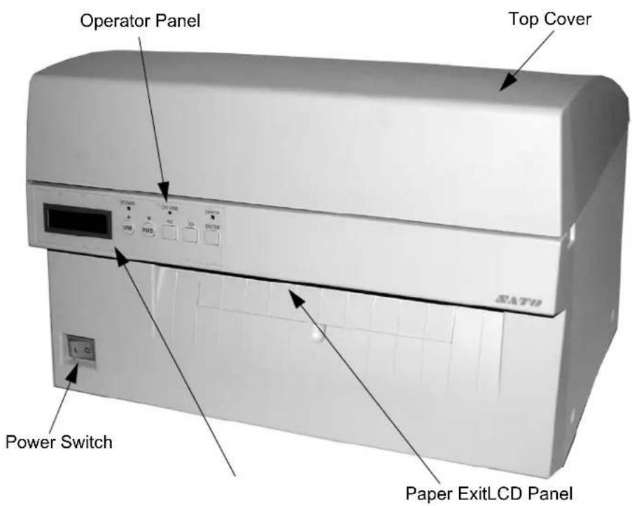 Operator Panel Top Cover Power Switch Paper ExitLCD Panel