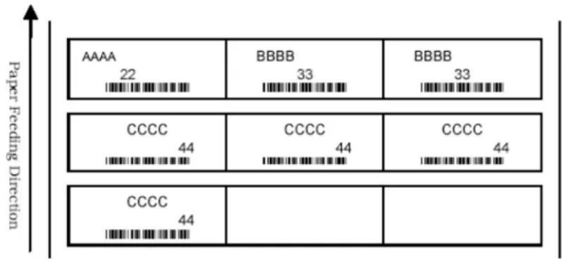 SATO M10e - Label Format - 1