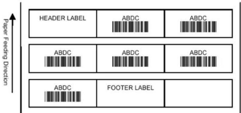 SATO M10e - Label Start - 1