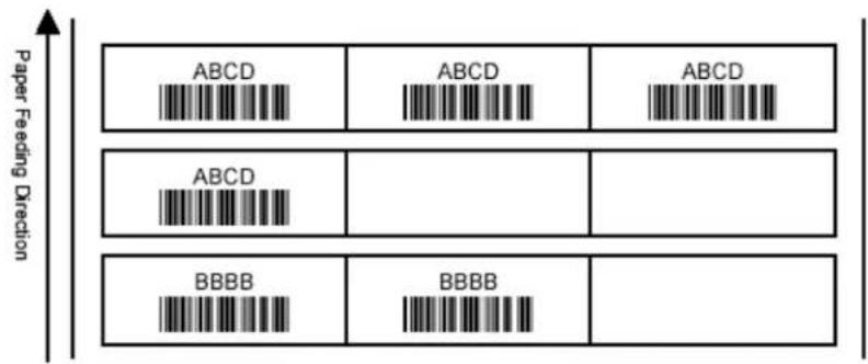 Paper Feeding Direction ABCD ABCD ABCD ABCD BBBB BBBB