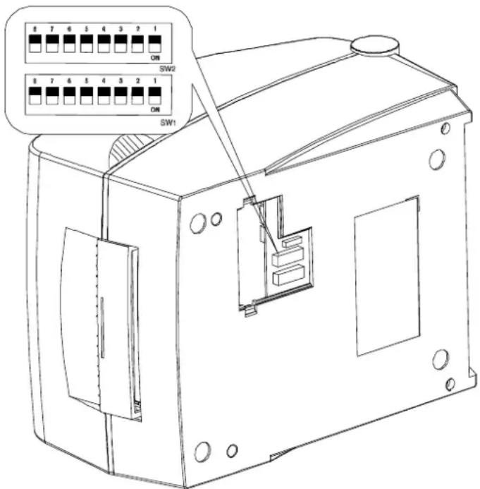 Bixolon SLP-T400EG - 5-1 Druckereinstellungen mit DIP-Schaltern - 1