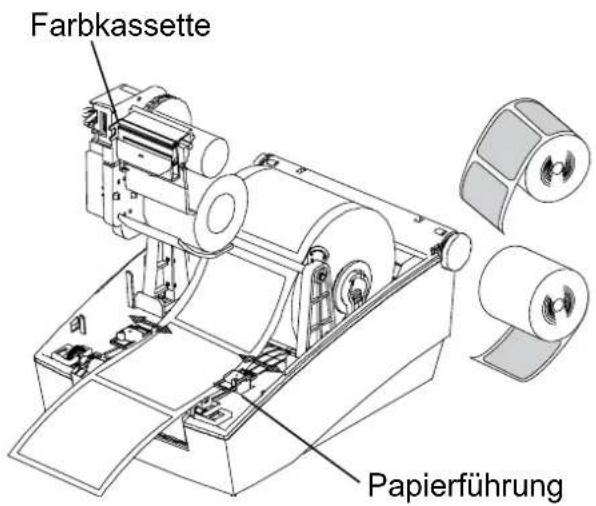 Bixolon SLP-T400CG - 3-3 Einlegen des Papiers - 4