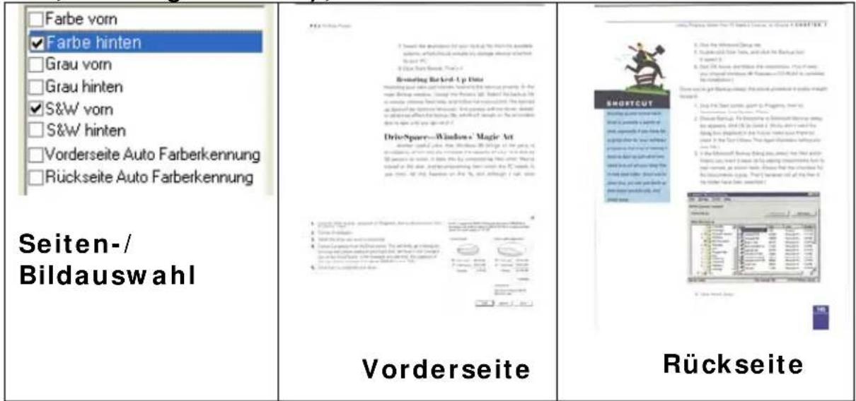 Farbe vorn Farbe hinten Grau vorn Grau hinten S&W vorn S&W hinten Vorderseite Auto Farberkennung Rückseite Auto Farberkennung Seiten-/ Bildauswahl Vorderseite Rückseite