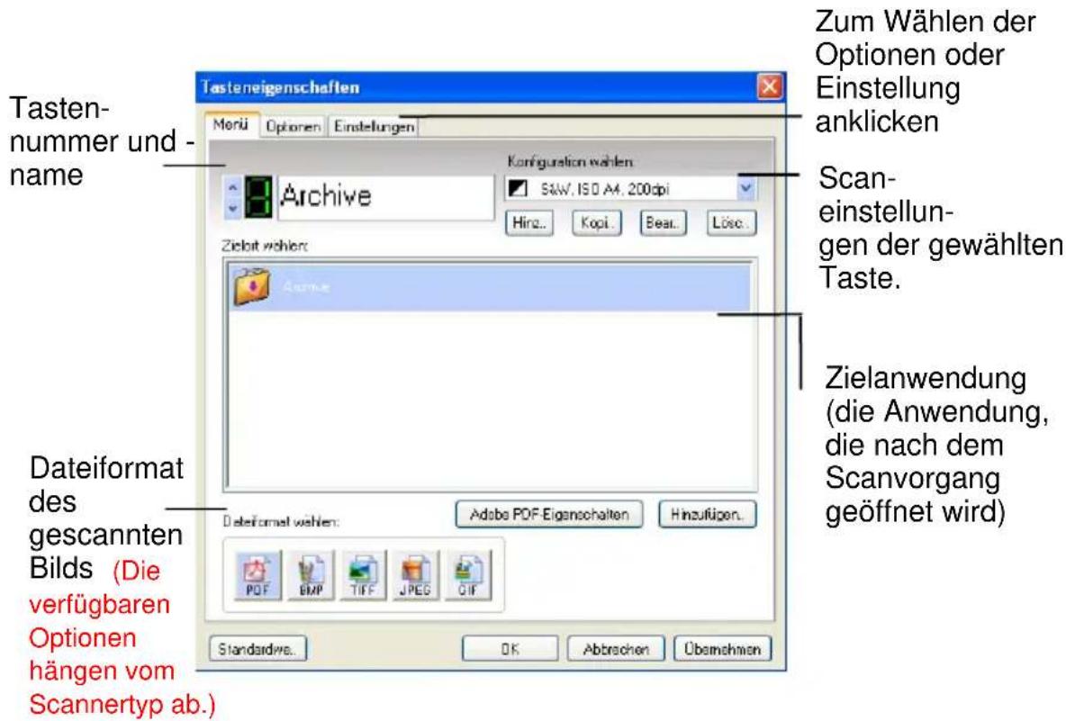 Tasteneigenschaften Tasten- nummer und - name Morü Optionen Einstellungen Archive Configuration wählen S&W, ISO A4. 200dpi Hing.. Kopi Beat Löse. Zielbit wählen: Archive Dateiformat des gescannten Bilds (Die verfügbaren Optionen hängen vom Scannertyp ab.) Dateiformat wählen: Adobe PDF-Eigenschaften Hinzufügen. PDF BMP TIFF JPEG GIF Standards... OK Abbrachen Überschmen Zum Wählen der Optionen oder Einstellung anklicken Scan- einstellun- gen der gewählten Taste. Zielanwendung (die Anwendung, die nach dem Scanvorgang geöffnet wird)