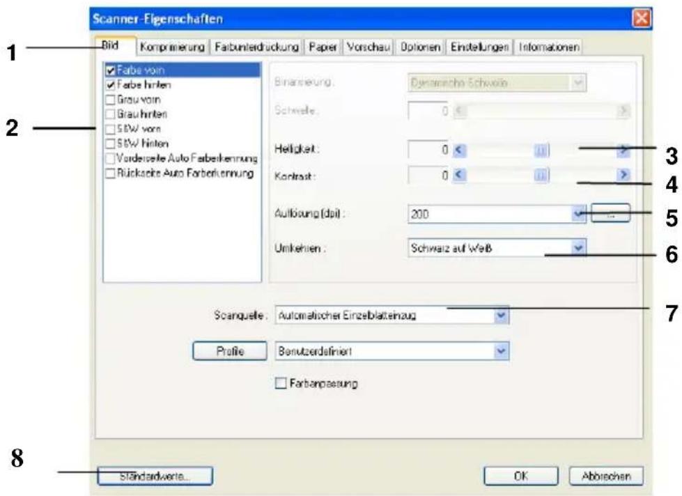 Scanner-Eigenschaften Bild Komprimerung Farbunterdruckung Paper Vorschau Optionen Einstellungen Informationen 1 2 3 4 5 6 7 8 Scanquelle: Automatischer Einzelsblattsinuag Profile Benutzerdefiniert Farbanpassung Standardswerte... OK Abbrevchen