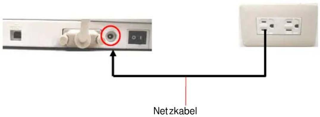Netzkabel