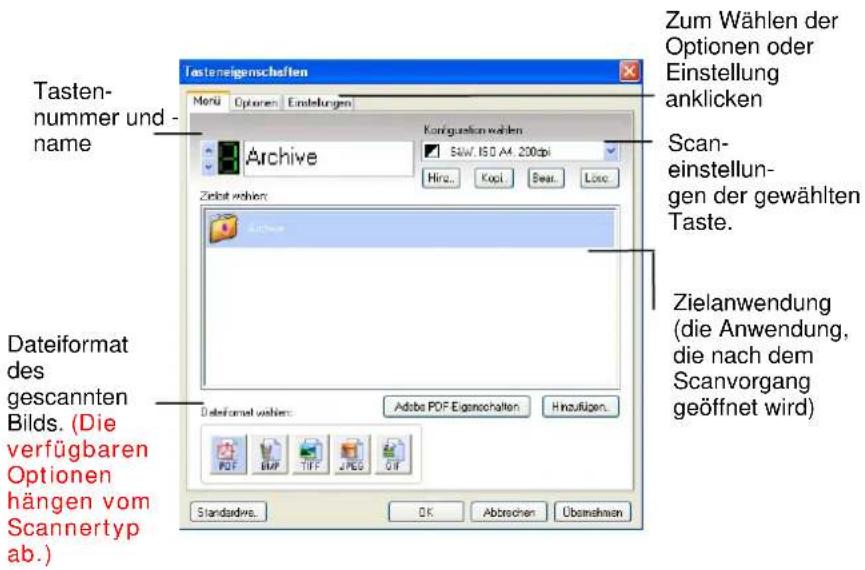 Tasteinigenschaften Tasten-number und - name Zum Wählen der Optionen oder Einstellung anklicken Scan-einstellungen der gewählten Taste. Zielanwendung (die Anwendung, die nach dem Scanvorgang geöffnet wird) Dateiformat des gescannten Bilds. (Die verfügbaren Optionen hängen vom Scannertyp ab.) Dateiformat wahlen: Adobe PDF Eigenschaften Hinzufügen. Standards... OK Abbrechen Überschwerms