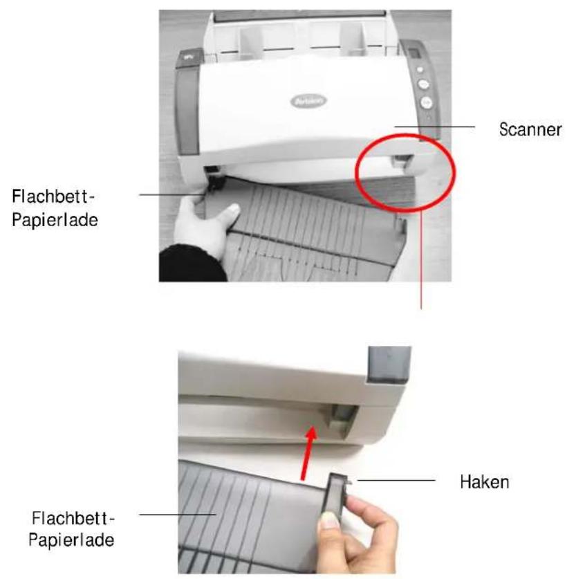 Flachbett- Papierlade Scanner Haken Flachbett- Papierlade