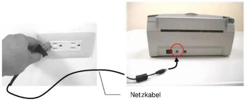 Netzkabel