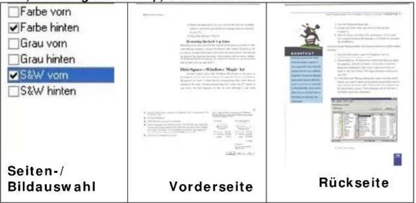 Farbe vorn Farbe hinten Grau vorn Grau hinten S&W vorn S&W hinten Seiten-/Bildauswahl Vorderseite Rückseite