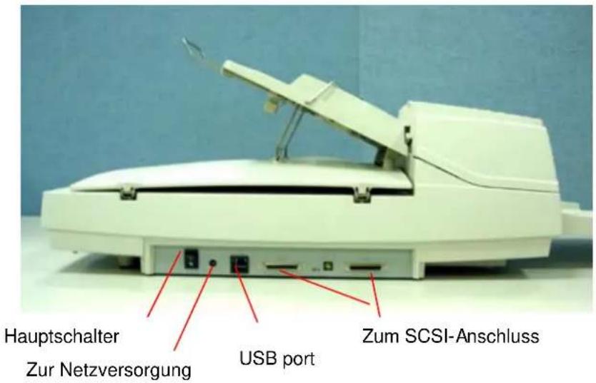 Hauptschalter Zur Netzversorgung USB port Zum SCSI-Anschluss