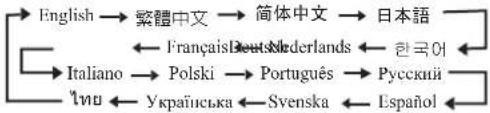 GEHA compact 332 - Schritt: - 1