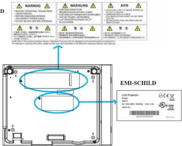 GEHA compact 332 - Sicherheitsschilder - 1