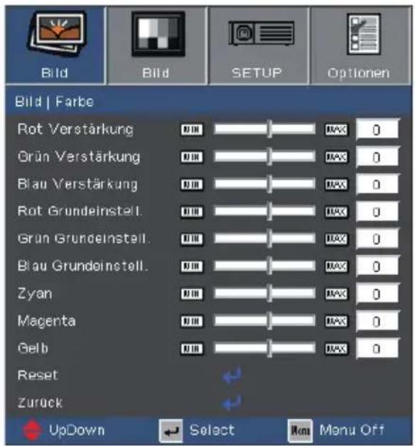 GEHA compact 225 - Bild | Farbe - 1