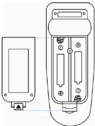 GEHA compact 328 dialog - Einlegen der Batterien in die Fernbedienung - 1
