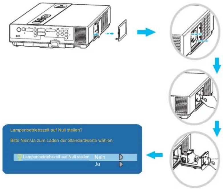 GEHA compact 328 dialog - Auswechseln der Lampe - 1