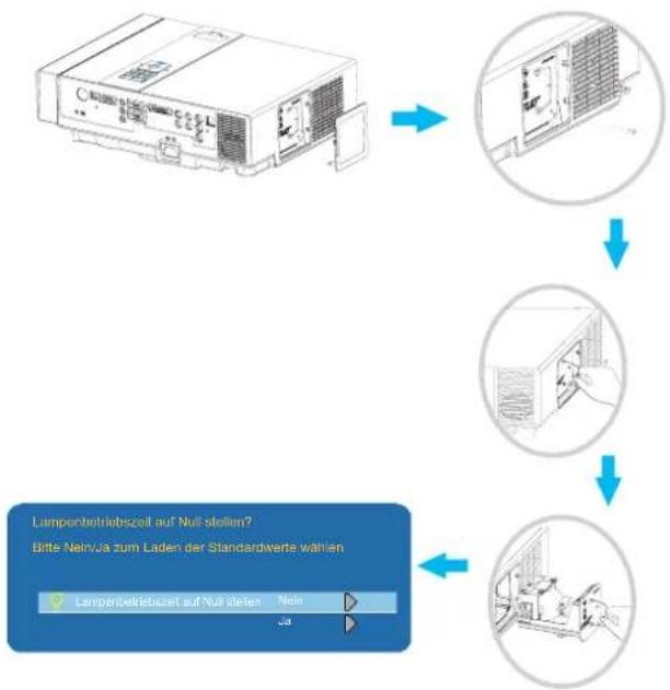GEHA compact 328 dialog - Auswechseln der Lampe - 1