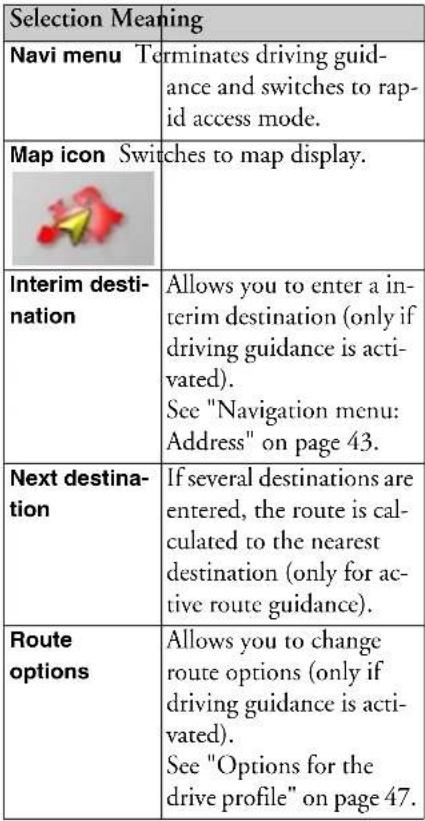 BECKER Traffic Assist Z250 Ferrari Edition - Calling up the options menu (toolbar) - 3