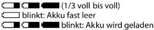 GIGASET E300A - Kurzübersicht Basis - 2