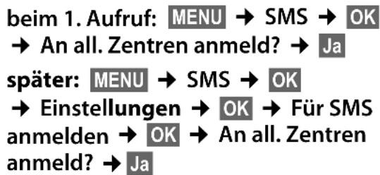 GIGASET E300A - Voraussetzung: - 1