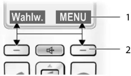 GIGASET E300A - Display-Tasten - 1