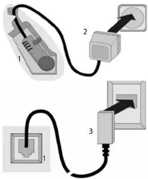 GIGASET E300A - Basis anschließen - 1