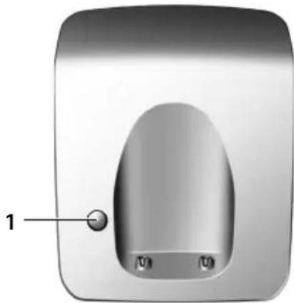 GIGASET E300A - Kurzübersicht Basis - 1