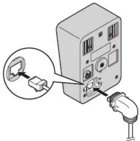 PANASONIC BL-C160CE - Führen Sie das Kabel durch das rechtwinklige Verbindungsstück und befestigen Sie das rechtwinklige Verbindungsstück mit der Befestigungsschraube B. - 1