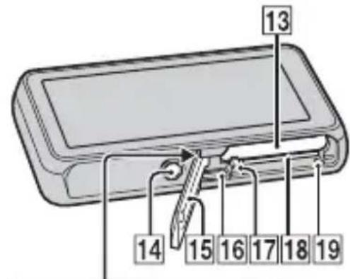 13 14 15 16 17 18 19