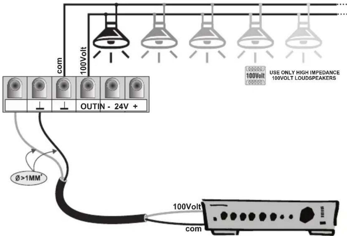 com 100Volt OUTIN - 24V + Ø>1MM' 100Volt COM USE ONLY HIGH IMPEDANCE 100VOLT LOUDSPEAKERS