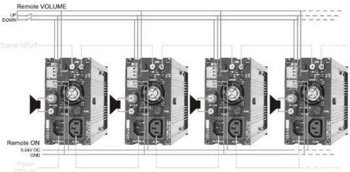 APART MBR150 - SPECIAL FEATURES - 11