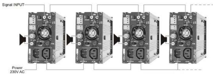 APART MBR150 - SPECIAL FEATURES - 7