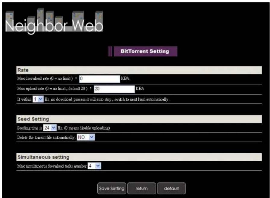 Neighbor Web BitTorrent Setting Rate Max download rate (0 = no limit) : 0 KB/s Max upload rate (0 = no limit, default 20) : 20 KB/s If within 1 Hr. no download process it will auto stop, switch to next Item automatically. Seed Setting Seeding time is 24 Hr. (0 means disable uploading) Delete the torrent file automatically. NO Simultaneous setting Max simultaneous download tasks number 4 Save Setting return default