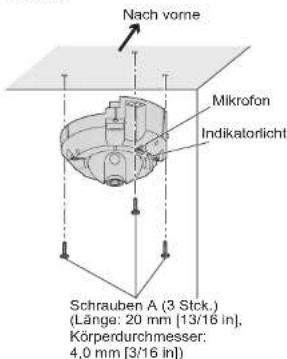 Nach vorne Mikrofon Indikatorlicht Schrauben A (3 Stick.) (Länge: 20 mm [13/16 in], Körperdurchmesser: 4,0 mm [3/16 in])
